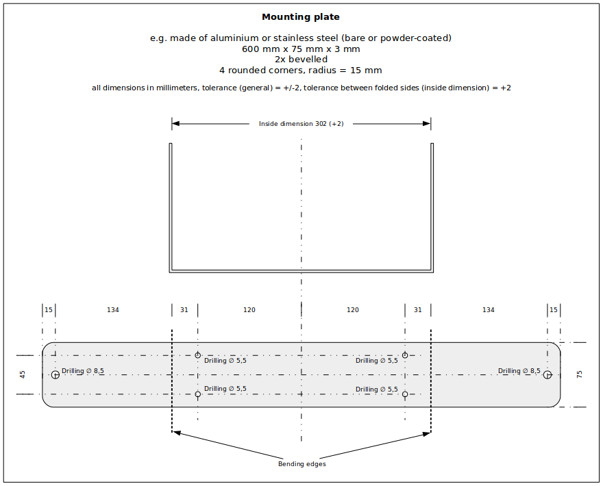 Mounting Plate