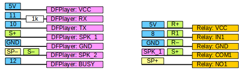 DFPlayer, relay, speaker connected to the PCB